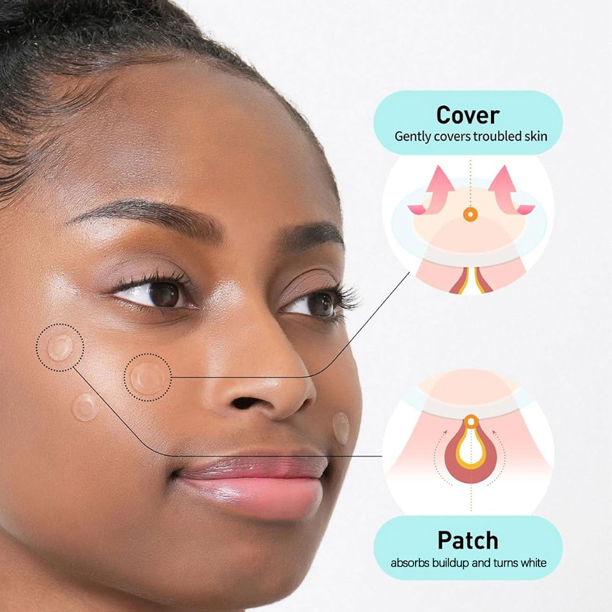 Olive Young Care Plus Spot Cov – Beauty Makeup Face Bewertung und Preis