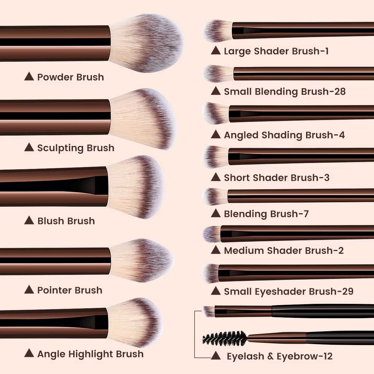 13-teiliges Make-up-Pinsel-Set – Huda Beauty Makeup Brush Set Bewertung und Preis