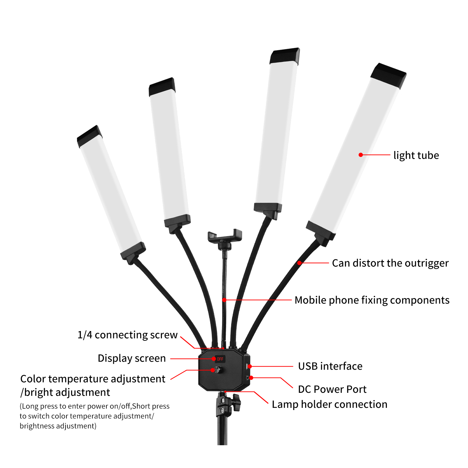 Zweifarbige Lampe 65W Professi – Beauty Makeup Video Bewertung und Preis